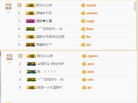 蓝胖胖退下了主播照片