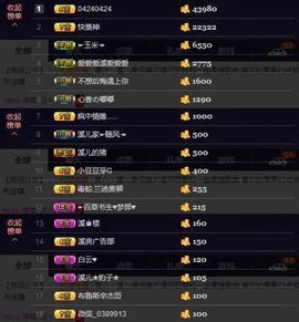 🎵小邓丽君🌺溪儿主播照片