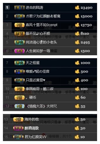 小妮子~主播照片