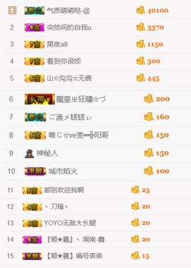 追呢阿狸听到了打主播照片