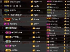 🌺蔷薇🌺主播照片