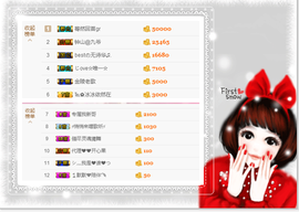 开心❤️❤️果主播照片