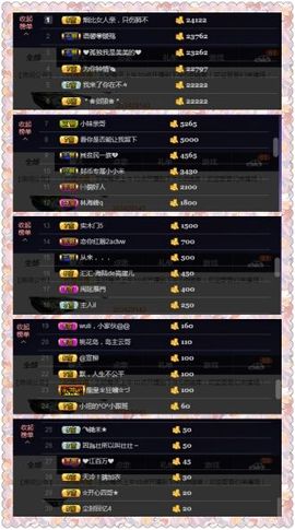 王妃😍主播照片