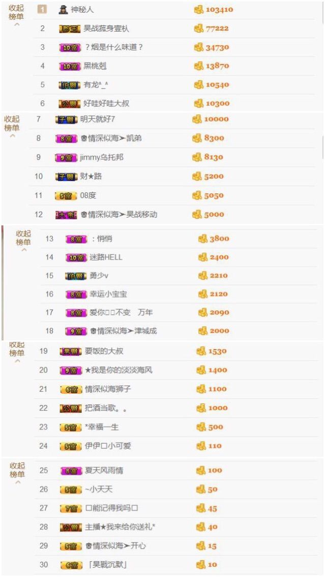 亮宝恭贺老大元始天尊主播照片