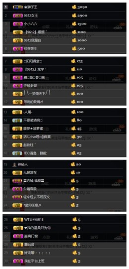 丶不日天主播照片