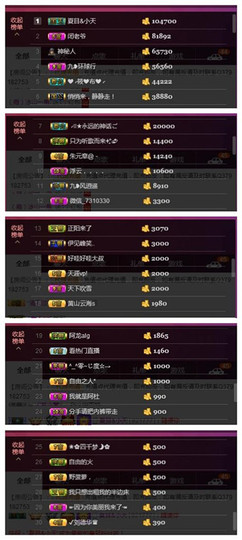 九小九，主播照片