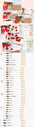 大吉大利😁主播照片