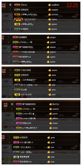 琴妹妹—-暂别主播照片
