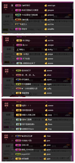 九小九，主播照片