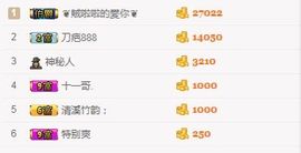 梦想💫女王主播照片