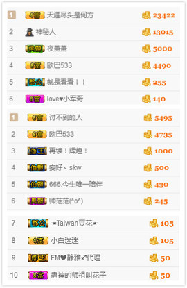 小小休息了主播照片