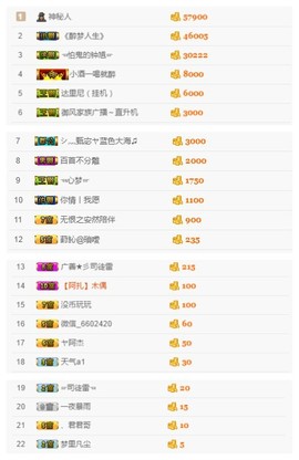 故乡111主播照片
