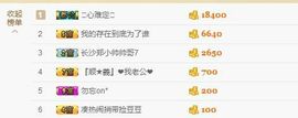 水晶待回归主播照片