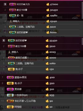 夺命十三枪168主播照片