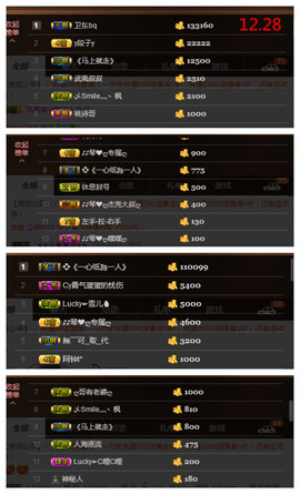 琴妹妹—-暂别主播照片
