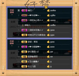 ゞ微笑☀玫瑰➹➹主播照片