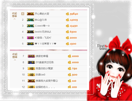 开心❤️❤️果主播照片