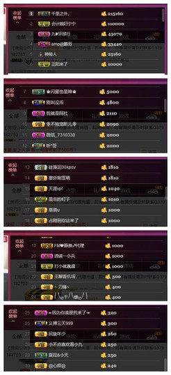 九小九，主播照片