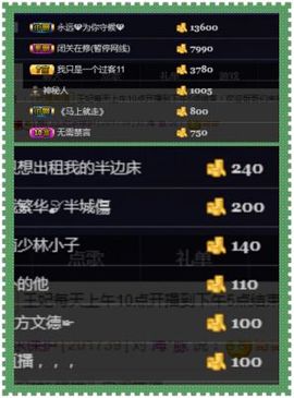 王妃😍主播照片
