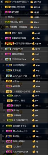つ♡小可早上八点半主播照片