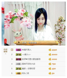 希希有点甜主播照片