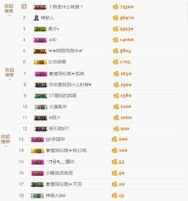 A亮宝主播照片