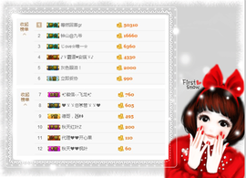 开心❤️❤️果主播照片