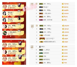 ♫Mr、墨西ლ主播照片