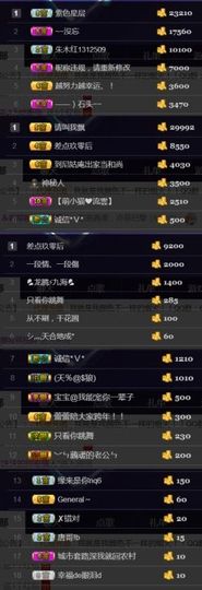 吻吻💋主播照片