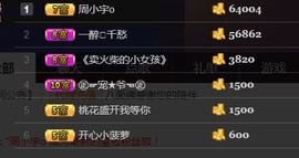 青岛，小佛主播照片