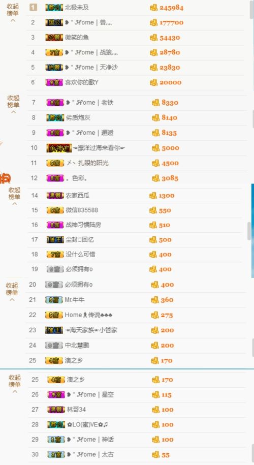 ?＂?om?｜佳佳的主播照片