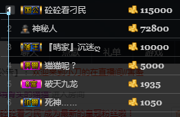 ?丨尹澤的主播照片