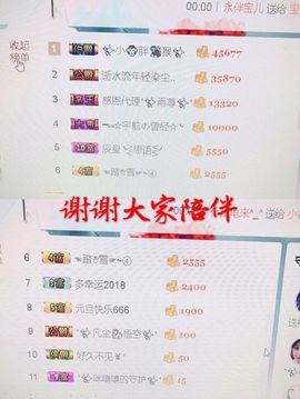 雨荨5198主播照片