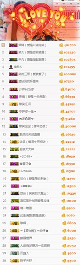 笑笑（爱是回忆美好）主播照片