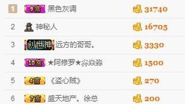 【光头强】归来主播照片