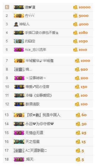 小妮子~的主播照片