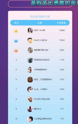 皇族阿斌-尊师皇阿玛主播照片