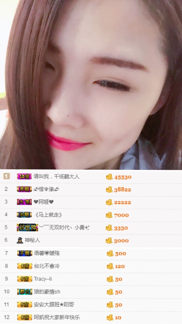 啦啦啦浪里格朗的主播照片
