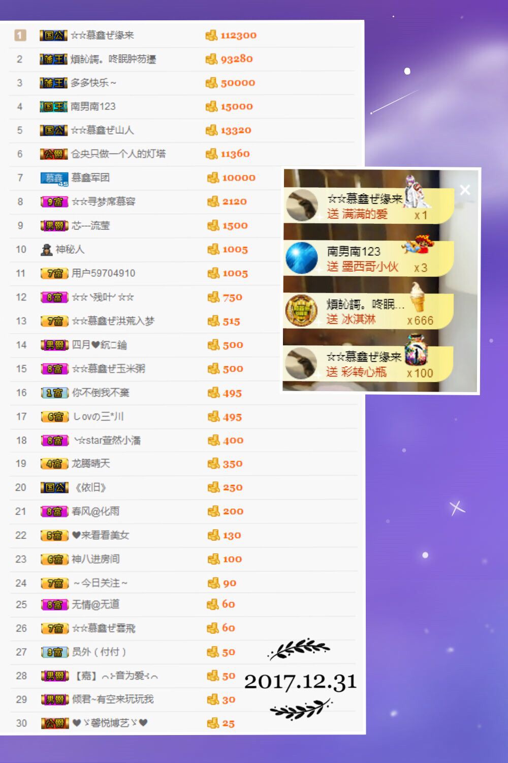 鑫儿～的图片