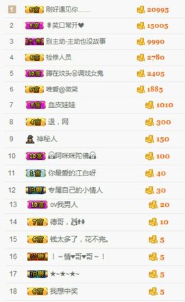 ❁小丸子主播照片