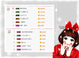 开心❤️❤️果主播照片