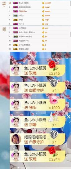 只会喊666~主播照片
