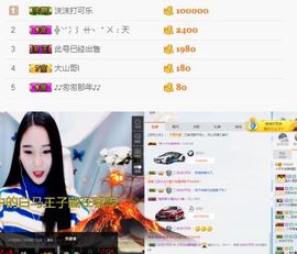 可乐啊啊啊啊主播照片
