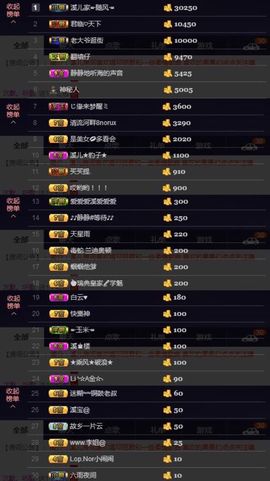 🎵小邓丽君🌺溪儿主播照片