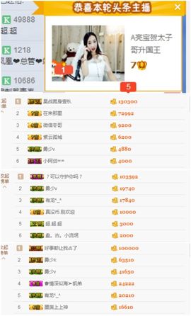 A亮宝主播照片