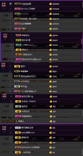 水蜜桃感恩有你主播照片