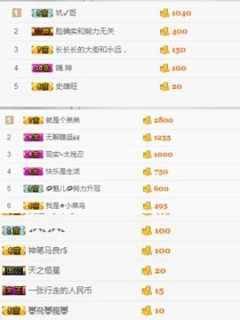 魅儿受伤修养中主播照片