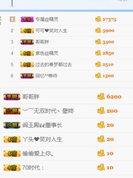 洛小可💎暂休主播照片