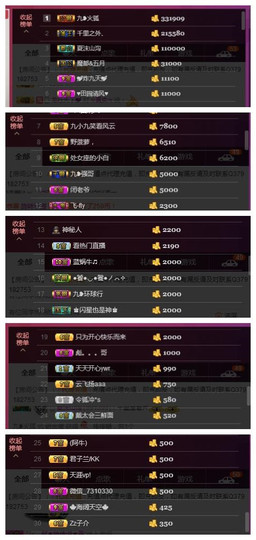 九小九，主播照片