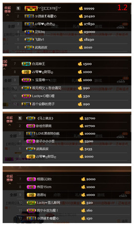 琴妹妹—-暂别主播照片
